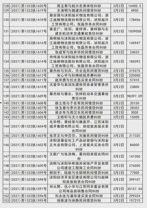 沭阳最近爆料案件最新,最新案件细节揭露惊人真相