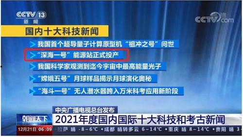 科技新闻投稿爆料,揭秘最新突破性科技进展与行业动态 第2张 科技新闻投稿爆料,揭秘最新突破性科技进展与行业动态 第2张